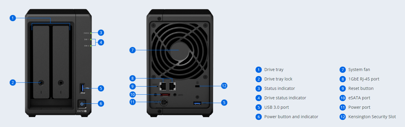 NAS Synology DiskStation DS720+