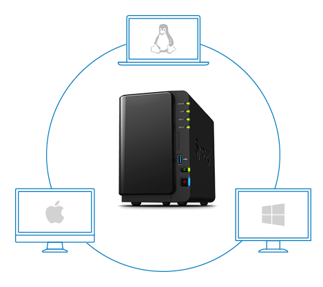 Synology DiskStation DS216+II | DataStoreWorks.com