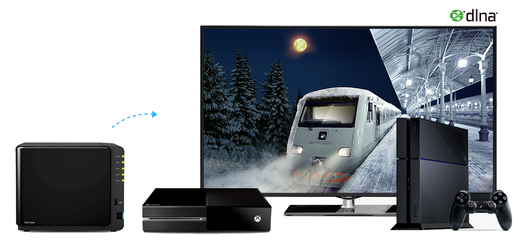 DLNA Certified media server