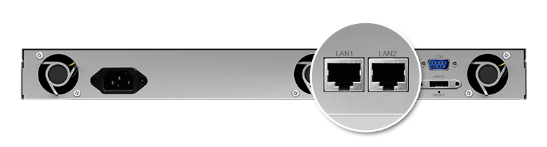Dual LAN