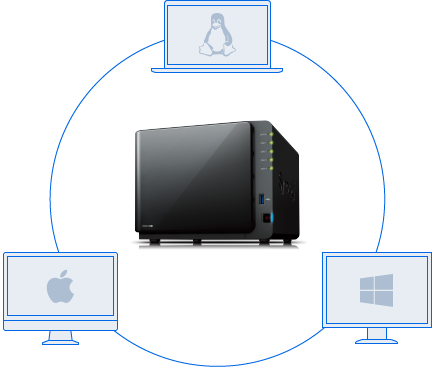 Synology NAS Devices Targeted in Large-Scale Brute-Force Attack